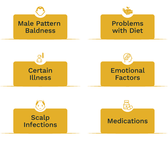 Hair Loss Reasons Mobile